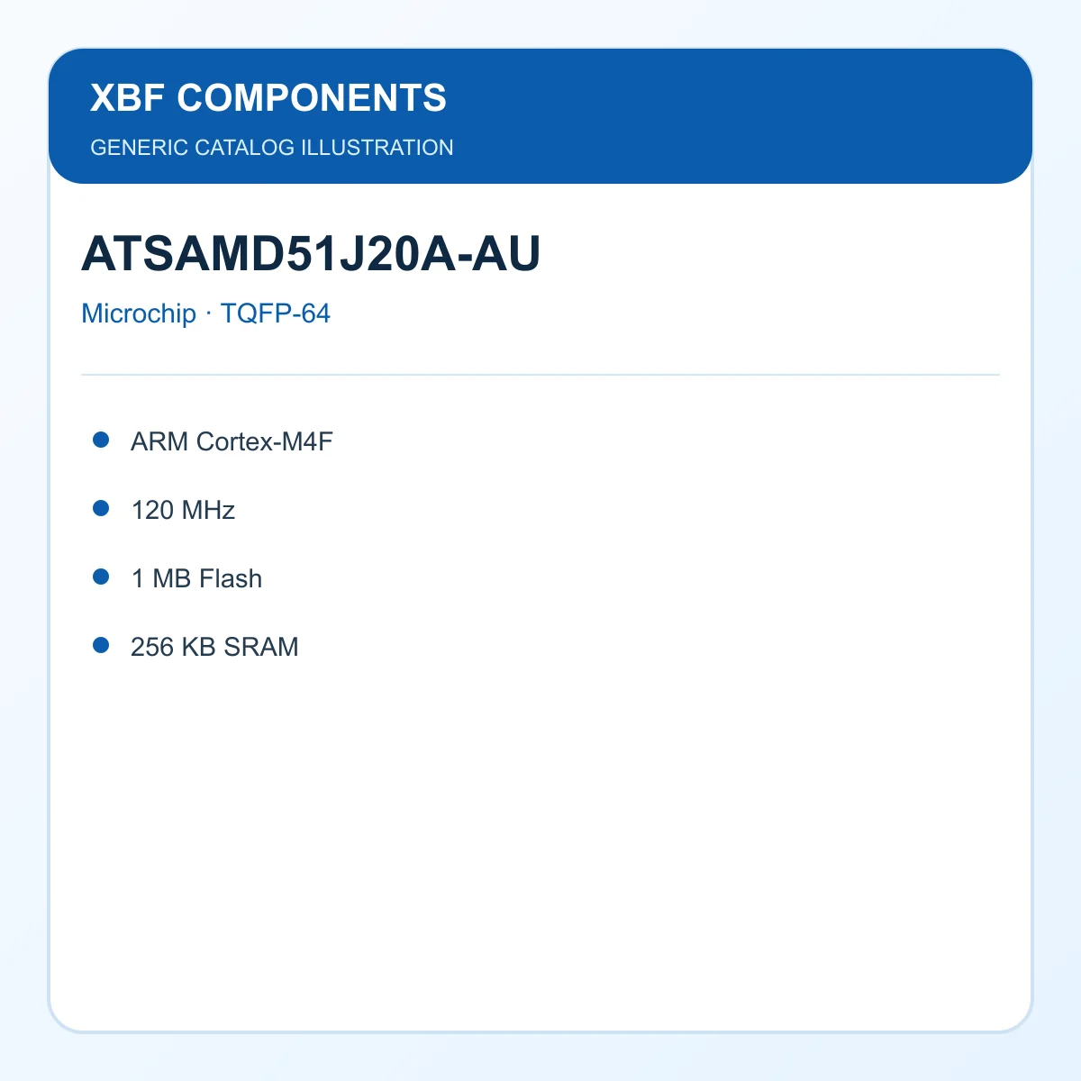Microchip ATSAMD51J20A-AU Microcontroller IC ARM Cortex-M4F, 120 MHz, 1 MB Flash, 256 KB SRAM TQFP-64