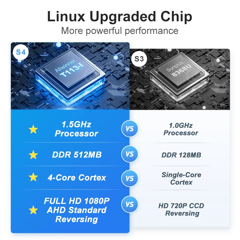 Tela de navegação para carro, para bmw x5 x6 e70 e71 2007-2012 12.8 "/10.25" 2k hd touchscreen rádios de coche bluetooth