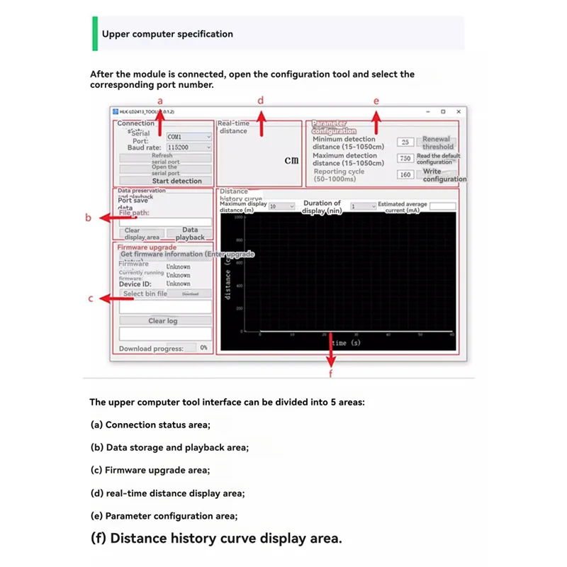 Hot Sale 24G Liquid Level Detection Radar Sensor Module LD2413 Non-Contact High Precision Ranging Sensor Module Radar Moudle B
