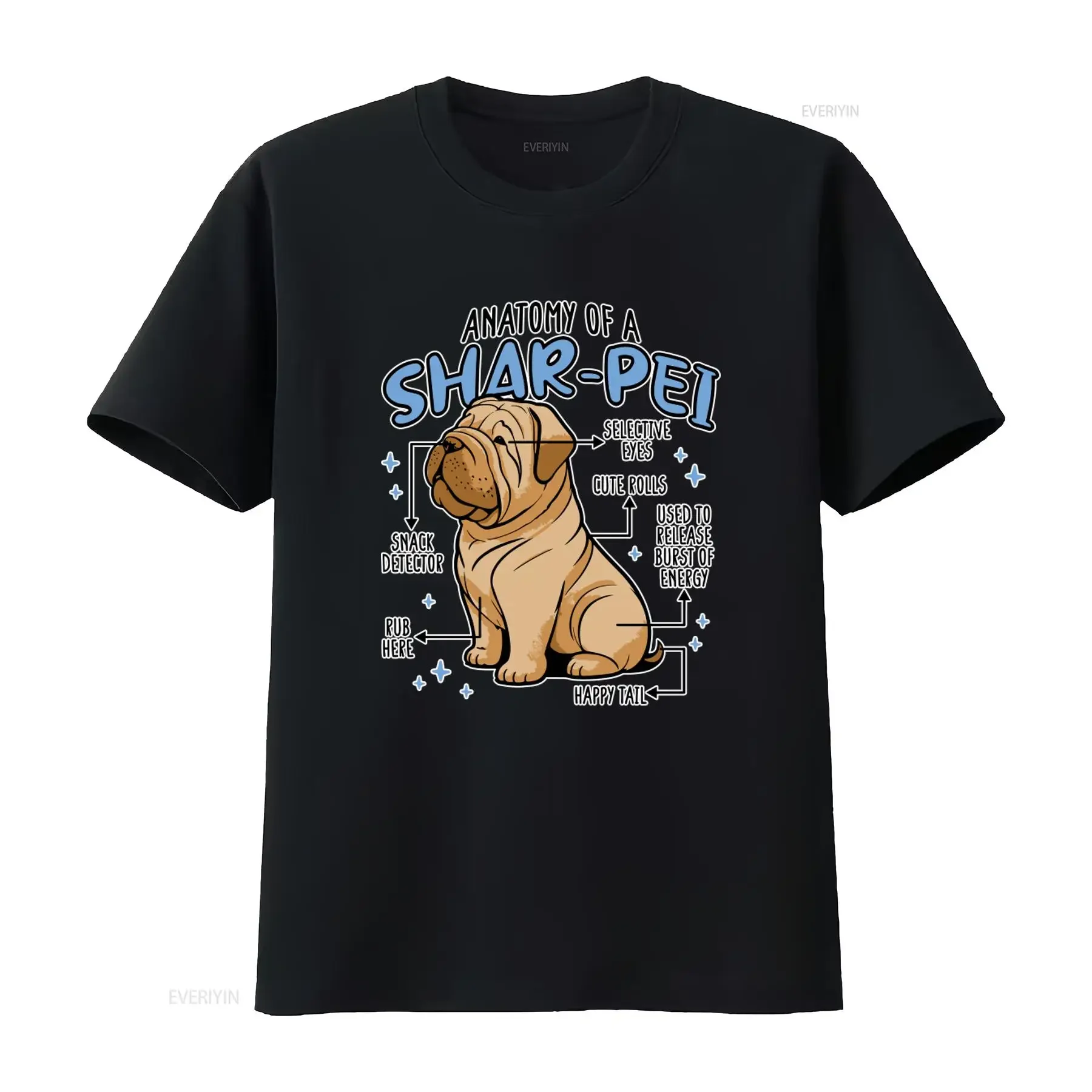 Camiseta con diseño de anatomía de un Shar Pei, divertida para mamá amante de los perros, para el Día de la Madre, con diseño lindo con detalles como los ojos selectivos.
