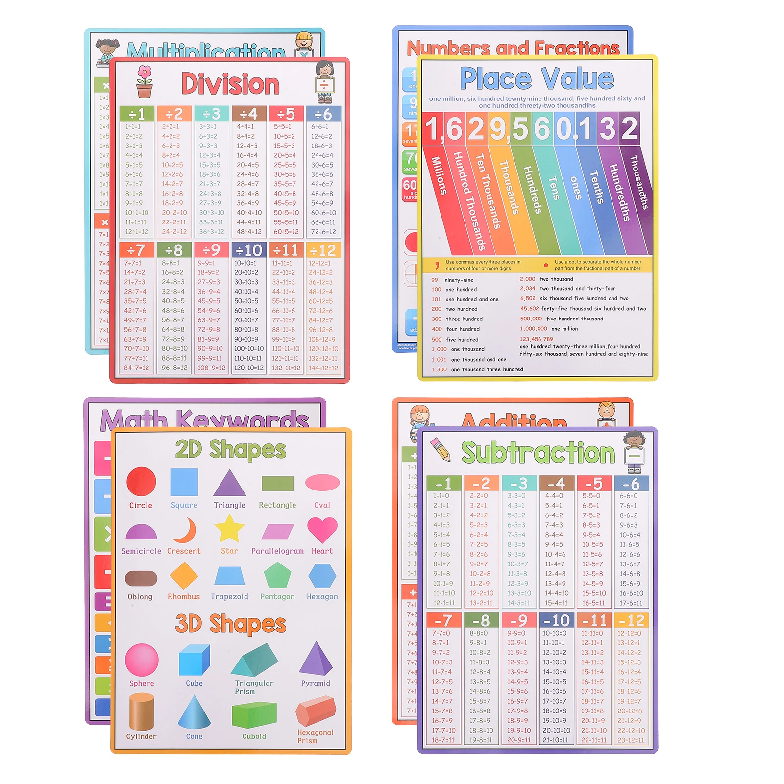 

8pcs Math Addition Subtraction Multiplication Division Chart Poster A4 for Kids Educational Math Learning Tools for Home School
