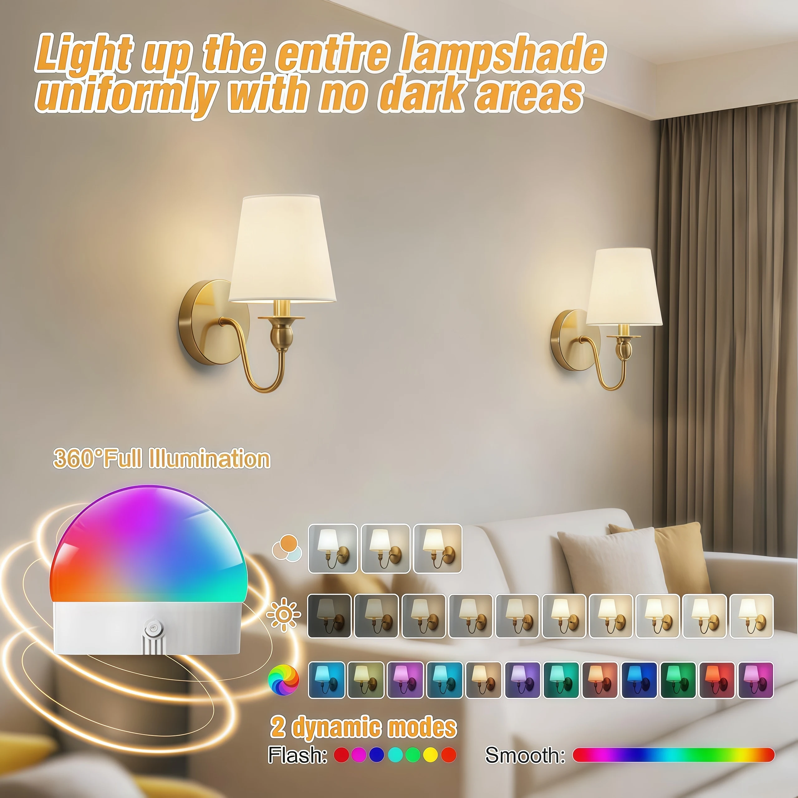 Lampa ścienna zasilana bateria – Lighting Decoration On Wall recenzja i cena