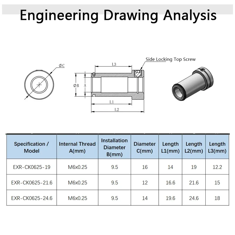 High Stability Shaping M6x0.25 Thread Secondary Belt Locking Optical Lens Frame Inner Hexagonal Adjustment Screw Accessories