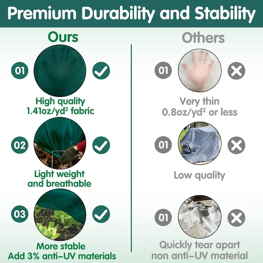 أغطية نباتات من القماش الصقيع بطول 10 أقدام × 30 قدمًا لحدائق الشتاء مع 20 مشبكًا من الفولاذ المقاوم للصدأ 1.41 أونصة يغطي الصف العائم باللون الأخضر الداكن