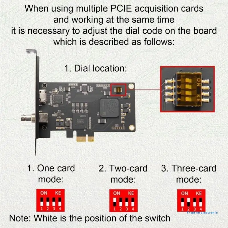 Professional HDTV to PCIE Converters HDTV Output Video Converters Extender Video DropShipping