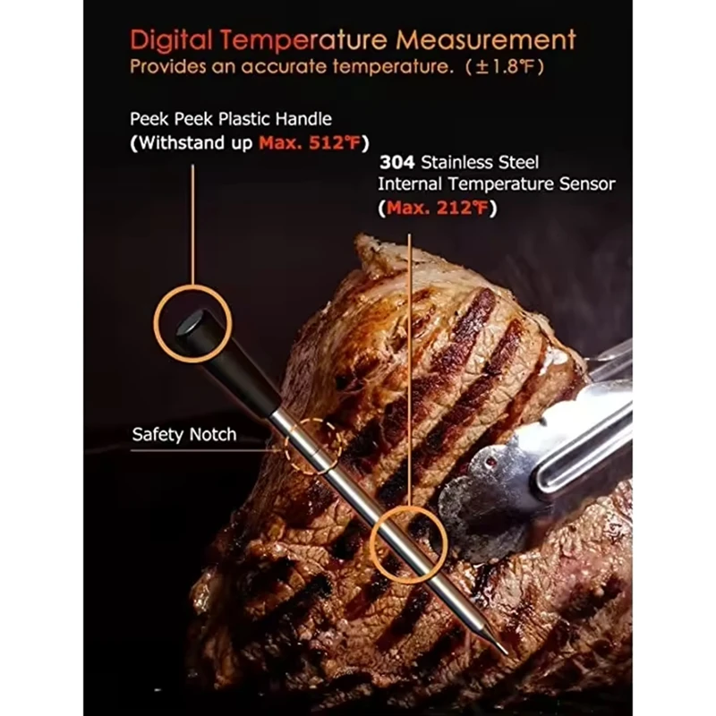 ABRE-Meat Thermometer Wireless Meat Thermometer Distance Remote Probe Thermometer With APP