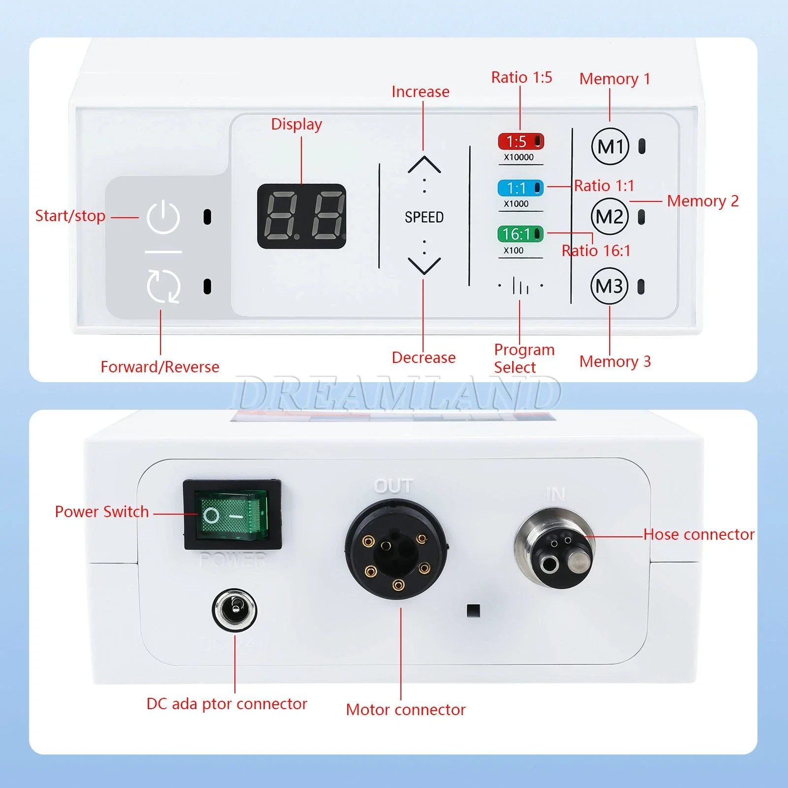 Dental Digital Electric Micro Motor Portable Smart Touch Screen Brushless E-Type NL400-1-W