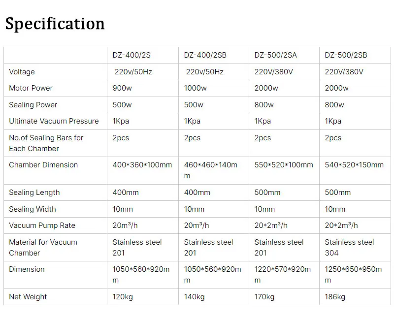 

Вакуумная упаковочная машина для маринованных продуктов, арахиса, мяса, рыбы и т. д.