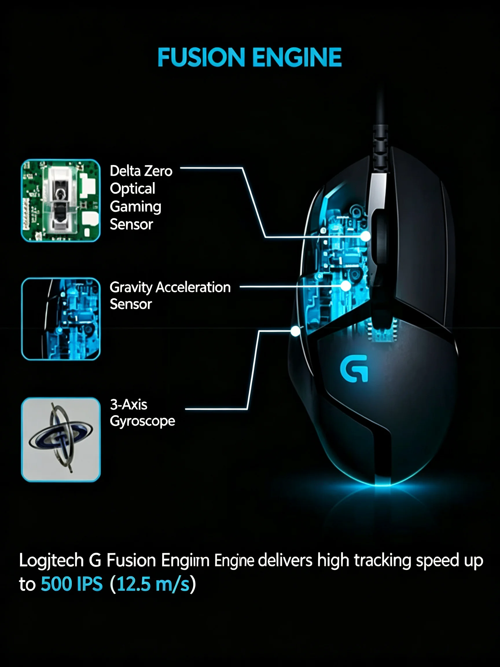 Ratón para juegos con cable Lo - Esports Gaming Mouse Weight Adjustable reseña y precio