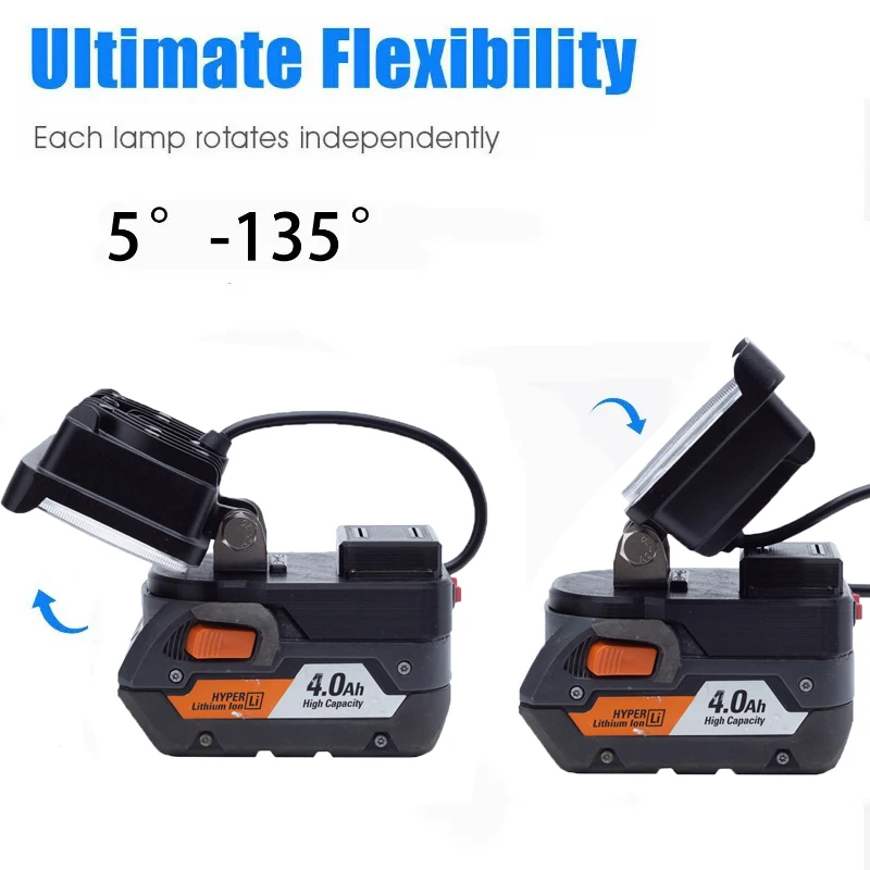 Imagem -03 - Cordless Led Luz de Trabalho Carregamento Rápido Lanterna Usb Apto para Aeg Ridgid 18v Li-ion Battery Família Camping Viagem ao ar Livre