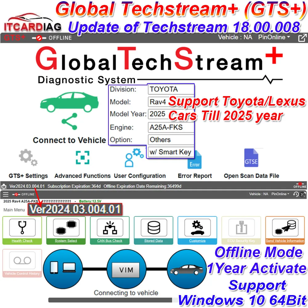 

2025 Cars GTS+ Global Techstream+ V2024.3 One Year for Toyota/Lexus Update of Techstream V18.00.008 Diagnostic work with J2534