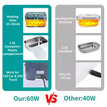 Electric Lunch Box Warms Food On The Go, Perfect For Car, Truck, Or Home.