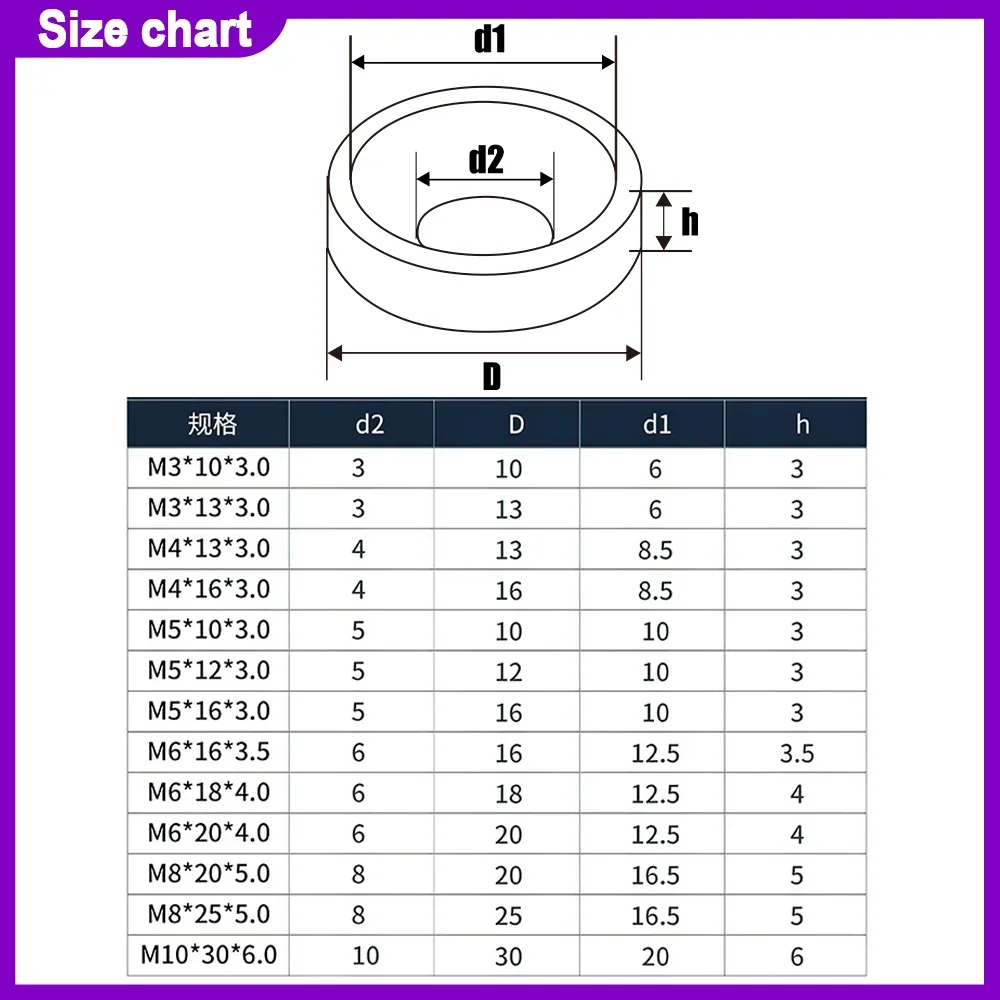 M3 M4M5 M6 M8 M10 Concave Conical Washer Concave Convex Tapered Cone Conical Countersunk Gasket Umbrella Flat Head Solid Washer
