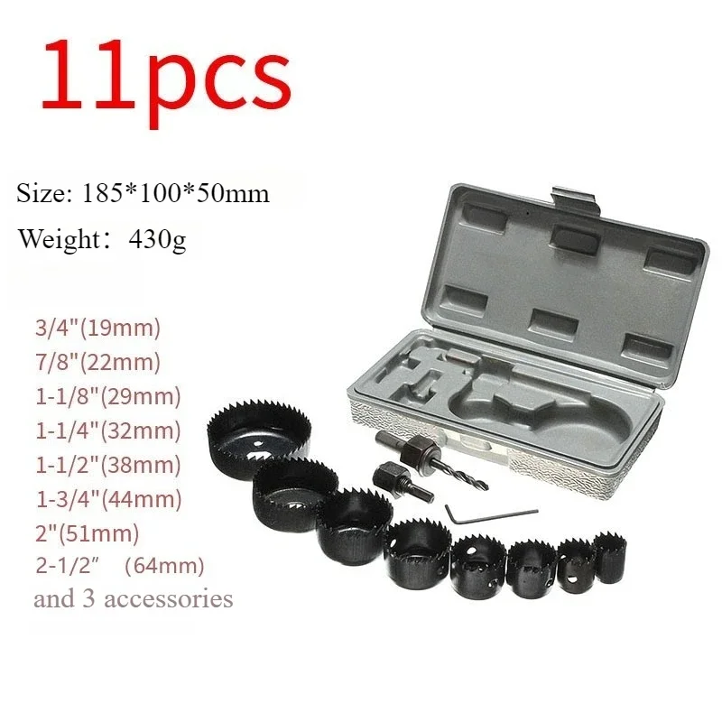 #3 Cutters Comparison Guide
