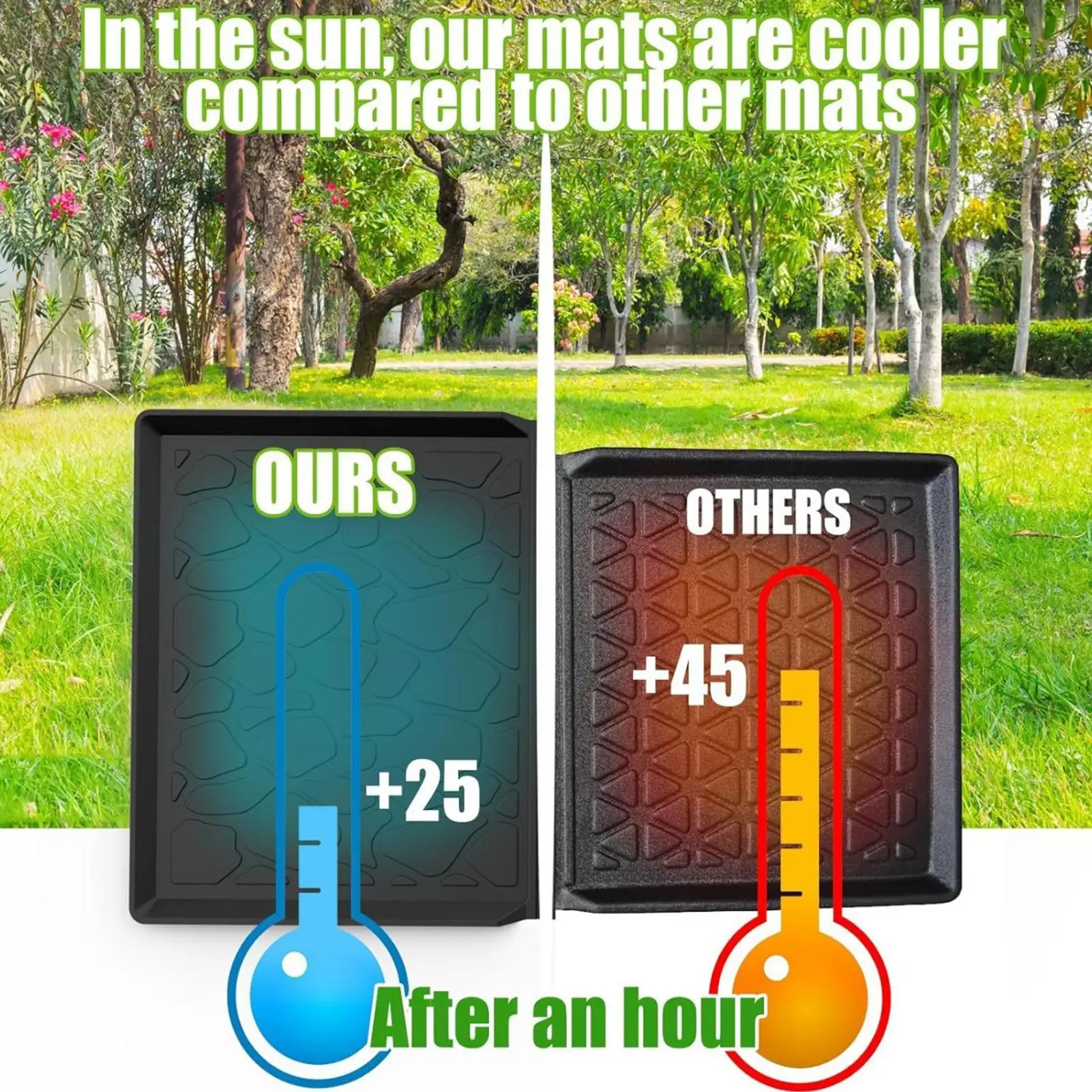 

Подушка для тележки для покупок для ребенка, силиконовый аксессуар для коляски, многоразовая защита для покупок на открытом воздухе, пикника, путешествий, отдыха