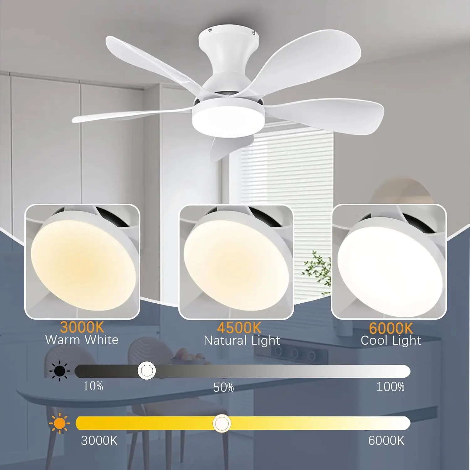 Ventilatori da soffitto a basso profilo 33In con luci e telecomando/controllo App, ventilatore da soffitto moderno bianco con montaggio a incasso con 5 pale reversibili