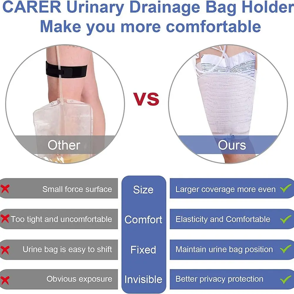 Urine Bag Holder Carer Drainage Bag Covers Catheter Bag Leg Sleeve Urinary Incontinence Supplies