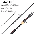 AKMK C562ULF