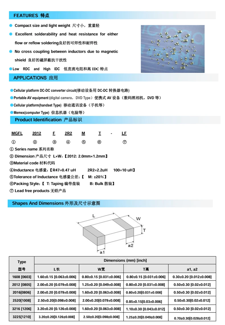 مغو رقاقة (20 قطعة) 1206 مغو SMD 22UH ± 10% EBLS3216-220K