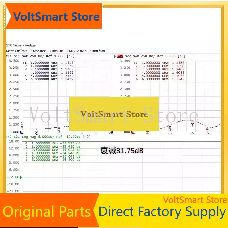 VoltS9KHz-6GHz RF Programmable Attenuator, Adjustable Signal Attenuation Numerical Control Attenuation 0-31.75 DB