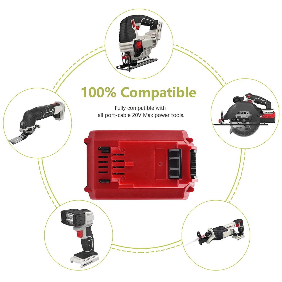 C&P PTC 20A1 L10 Tool Battery Pack Compatible with PCC685L PCC680L PCC681L PCCK602L2 PCC600 PCC640 PCC682L PCC685LP - Replacemen