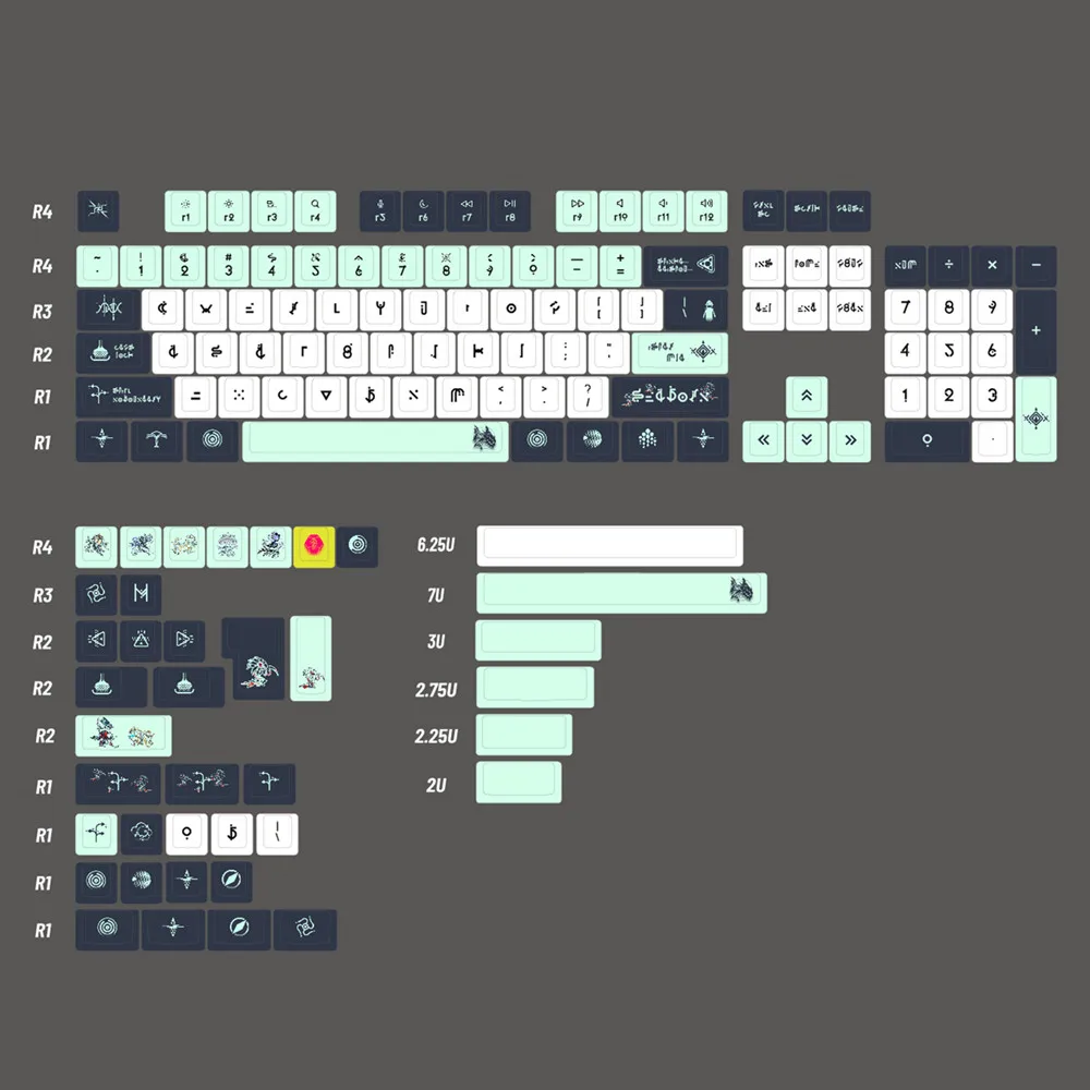 Anime Keycap 142 Keys Cherry Profile 5 Side DYE Subbed PBT Full Sets For Mx Switches Mechanical Gaming Keyboard