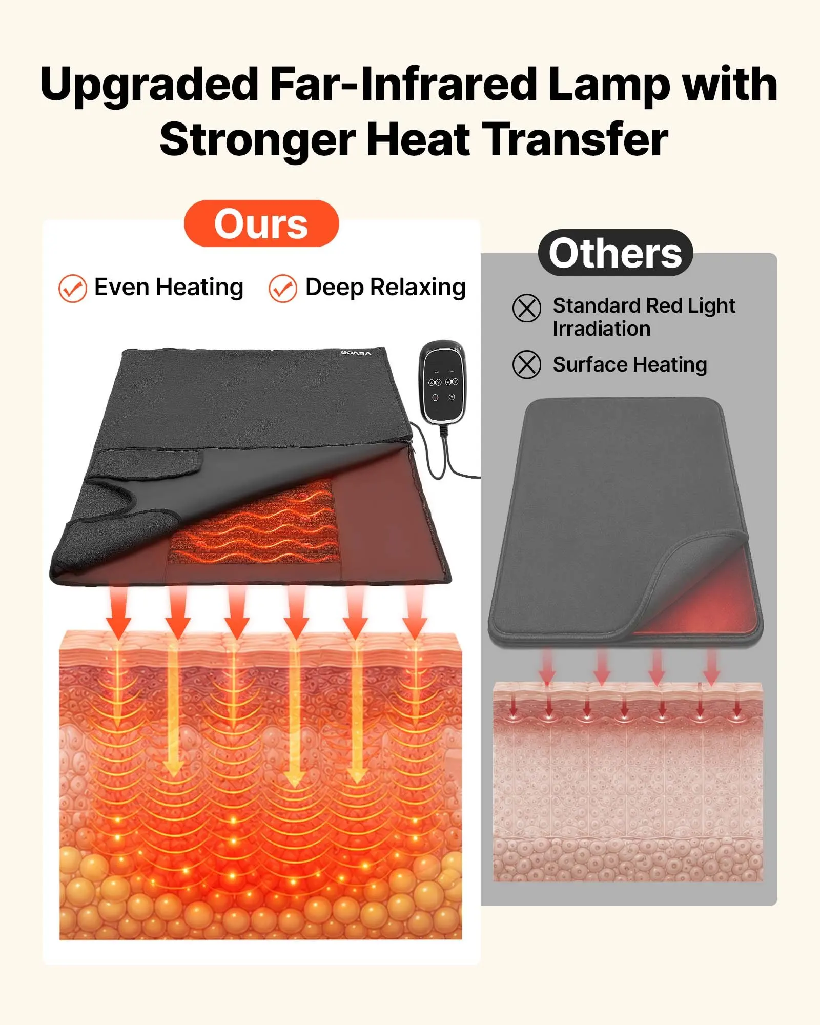 Infrared Sauna Blanket with Mineral Stones, 73 x 35 in Sauna Bag, Zero EMF, Portable for Home Detox and Relaxation, Temperature Control & Timer, PU Leather Heating Wrap, Carry Bag, Black