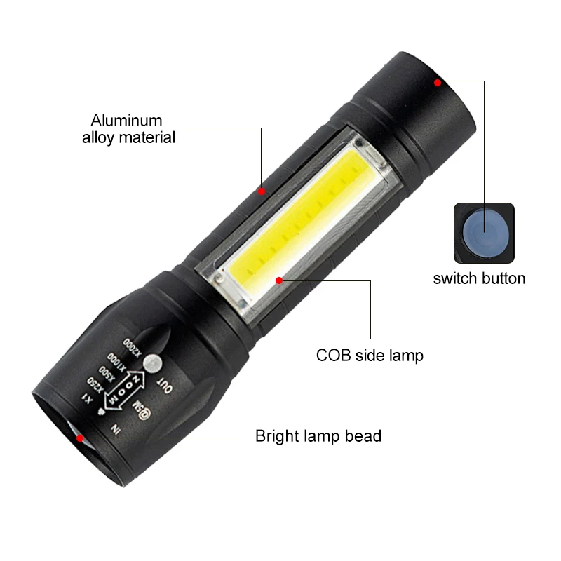 Hot XPE +COB Zoomable Light Lamp Torch with LED Flashlight 18650 USB Rechargeable