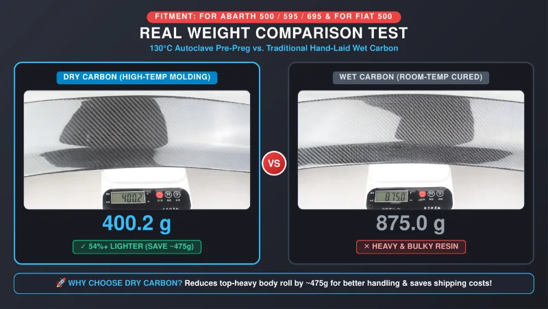 Roof spoiler profile and construction