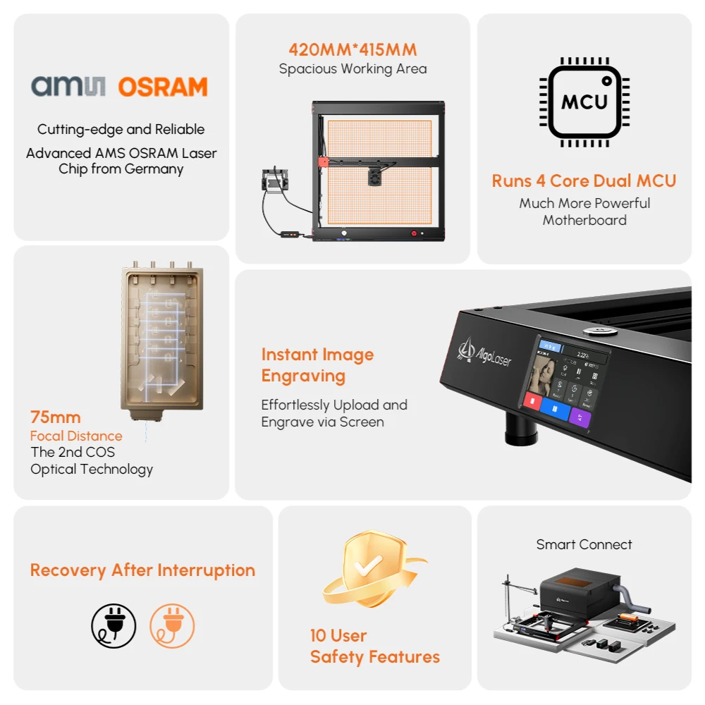 Delta 40W Laser Engraver Laser Cutter Built-in Silicone Enclosure with Vent, Air Assist Pump, Honeycomb, Rotary Roller,Smart Hub