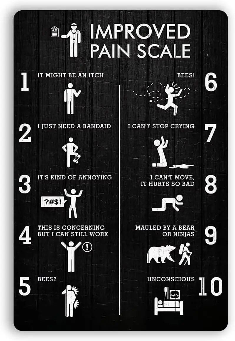 Massage Therapist Improved Pain Scale Poster Gift for Men Women Home Gift Yard Garden Bar Pub Novelty Funny Celebration Courtyar