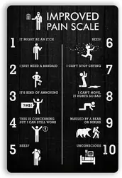 Massage Therapist Improved Pain Scale Poster Gift for Men Women Home Gift Yard Garden Bar Pub Novelty Funny Celebration Courtyar