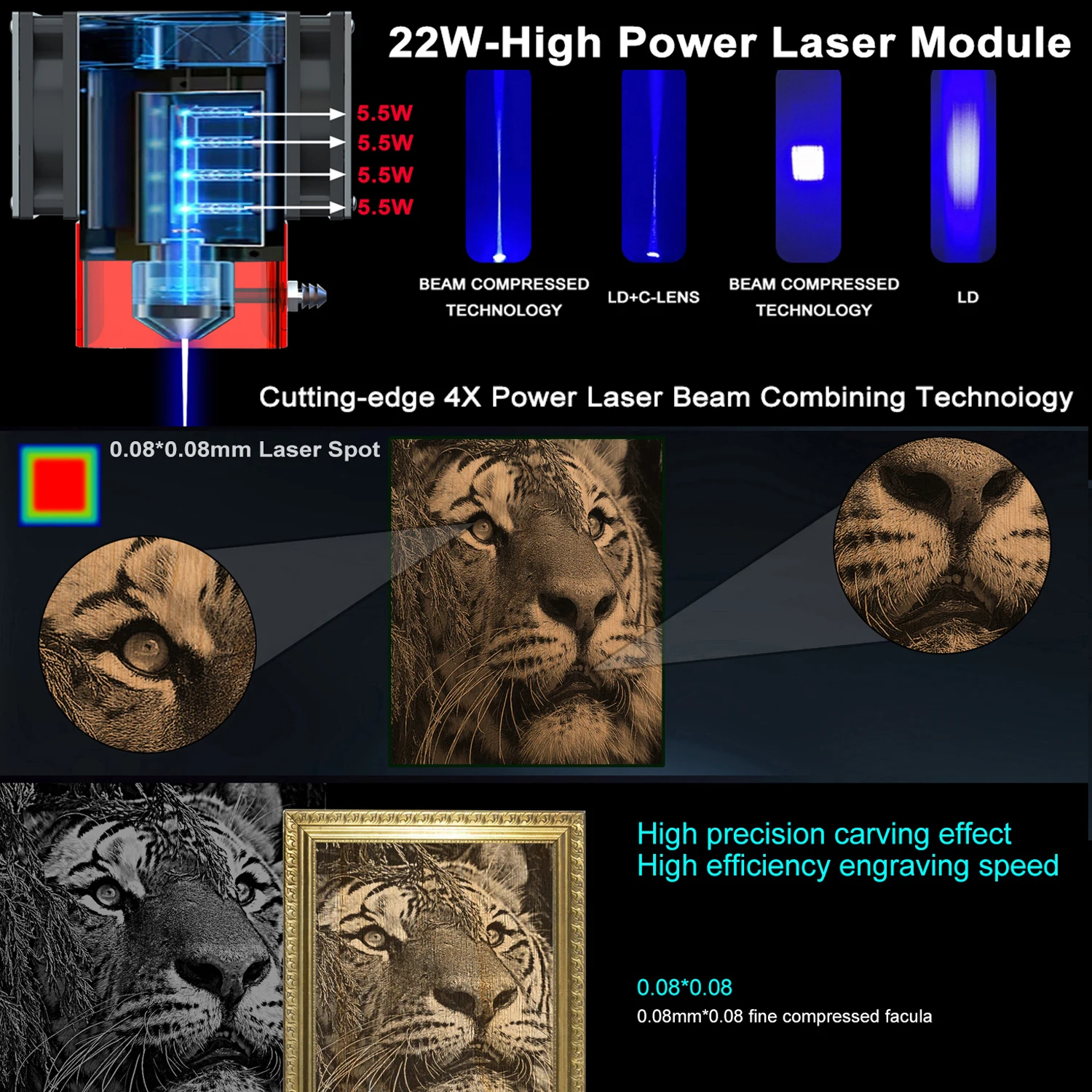 ZBAITU Kepala Modul Pengukir Laser TTL 20W Daya Optik Keluaran untuk Printer 3D Mesin Pemotong Pengukir CNC 0.08X0.08Mm 24V