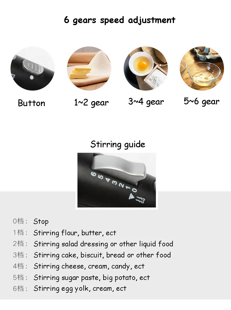 Бытовой блендер, ручной электрический взбиватель для крема, пенообразователь для яиц, машина для выпечки тортов «сделай сам»