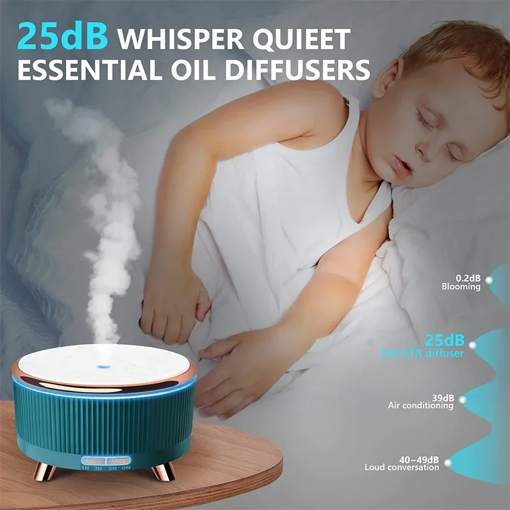 Luchtbevochtiger Etherische Olie Aroma Purifier Creatieve Himalayan Zout Capaciteit Auto Uitgeschakeld 7 Kleuren Voor Thuis Office Diffuser