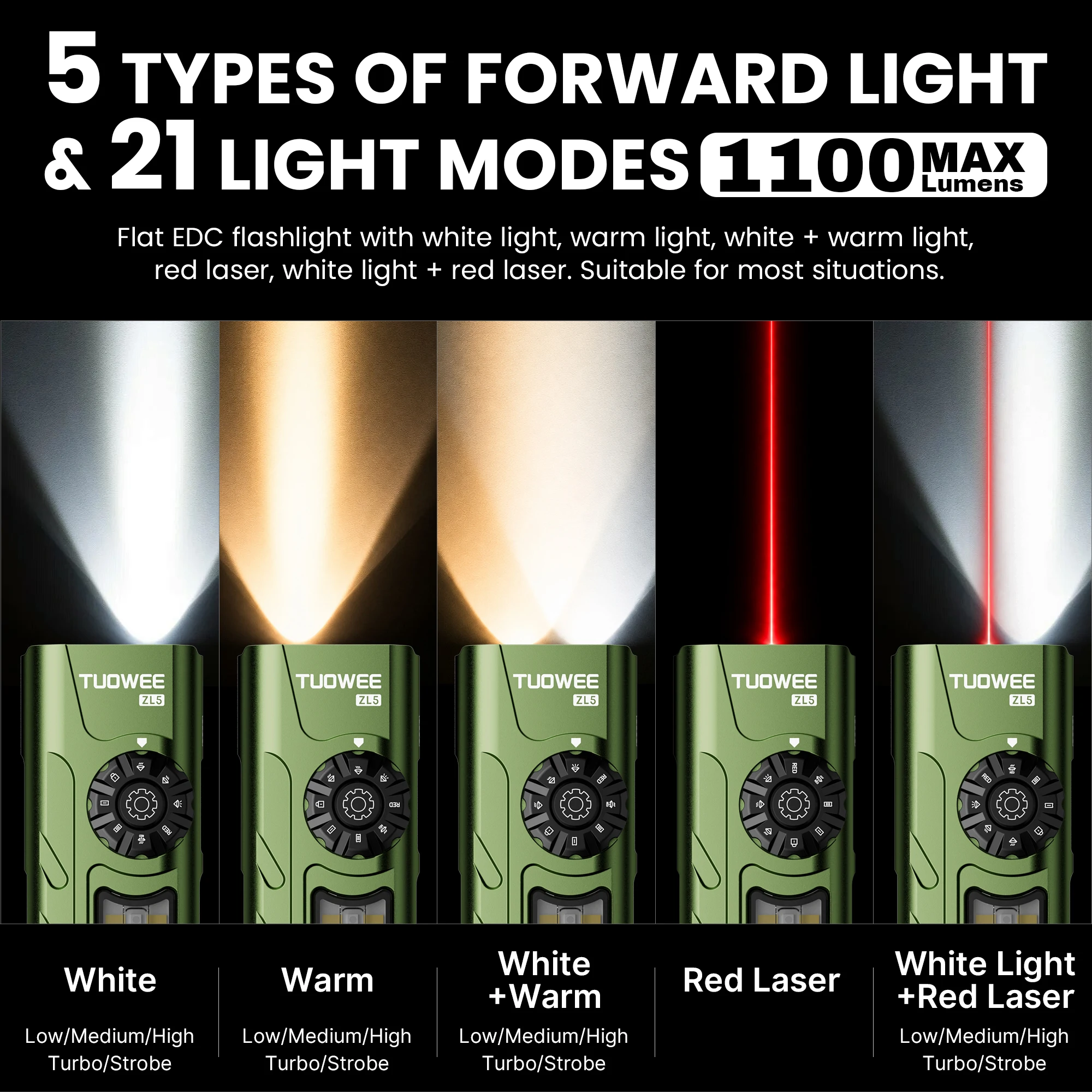 Flat EDC Rechargeable Flashlight, 1100 Lumens Pocket LED Work Light with Rotary Control & Safety Lock, RGB Side Ambient Light
