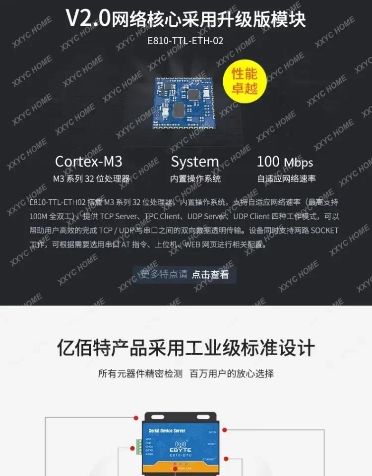 RS485 zu Ethernet serieller Port-Server Modbus-Modul Industriequalität unterstützt TCP UDP Standard RJ45-Schnittstelle unterstützt MQTT