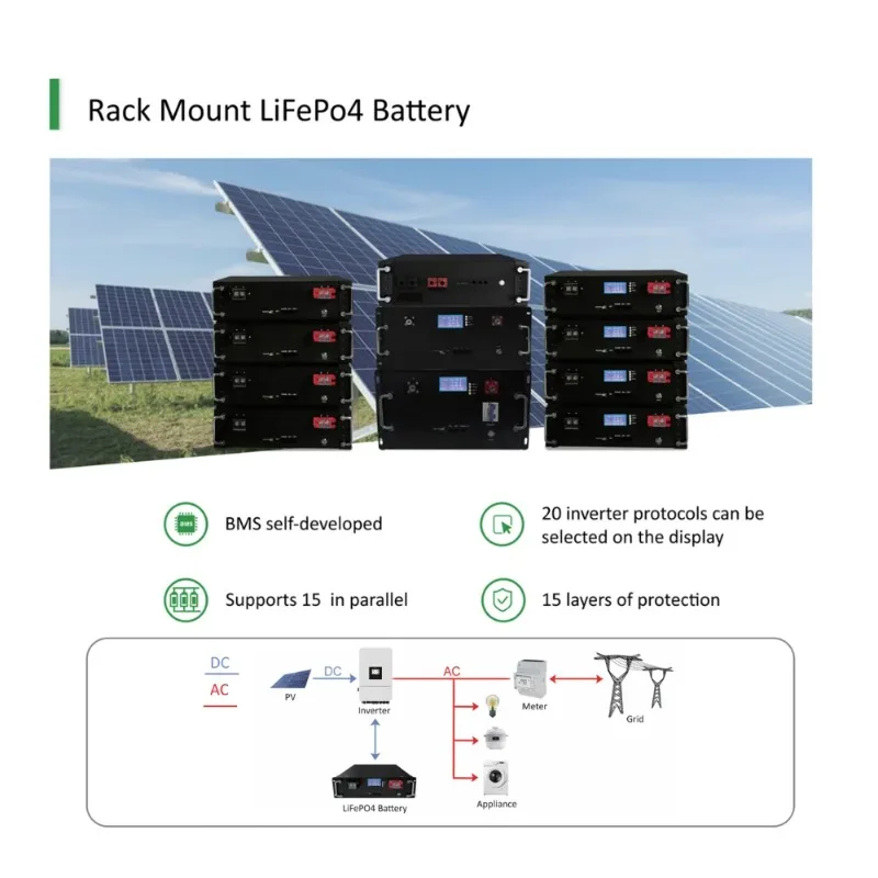 【Offerta Speciale】Sistema Sola - Hybrid Solar Inverter recensione e prezzo