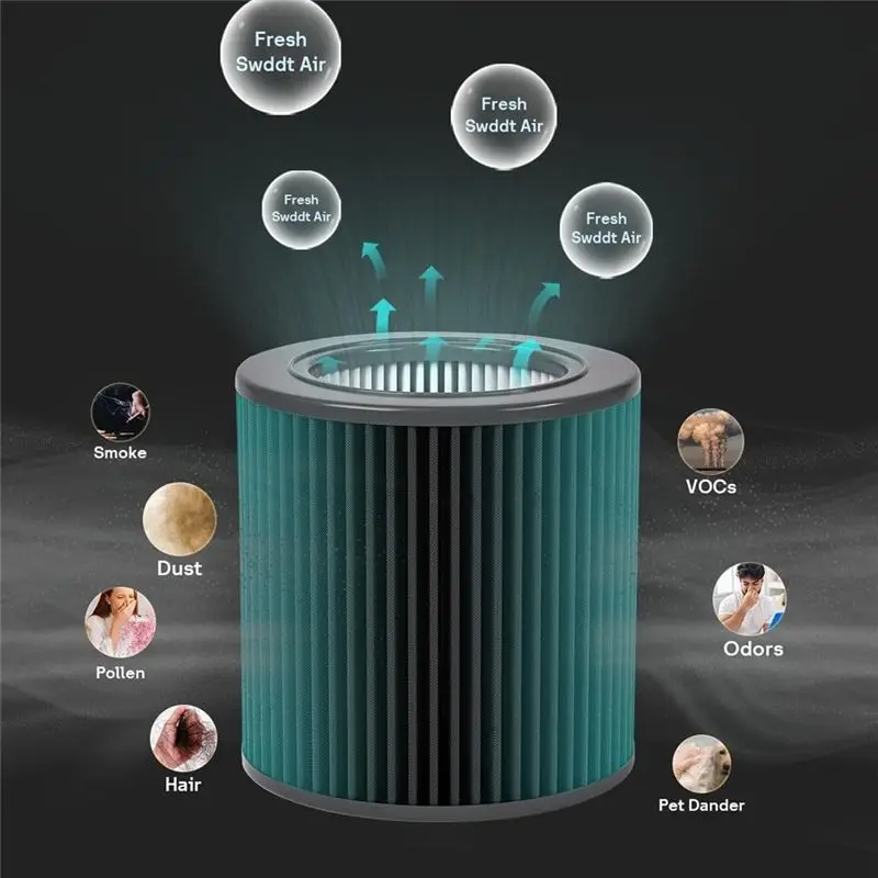 AEE2-Replacement Air Purifiers Filter For Molekule Air Mini And Air Mini + Air Purifiers Parts Formaldehyde Removal