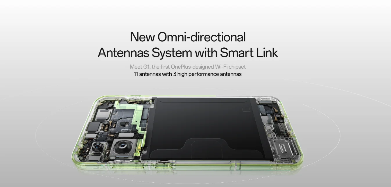 All New OnePlus 13S Global Version Smartphone Snapdragon 8 Elite 120Hz 6.32 inches ProXDR Display 5850mAh Battery 80W SUPERVOOC