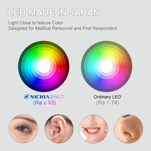 أعلى 11 مبيعات للرؤية الليلية Megaorei 3 - No8