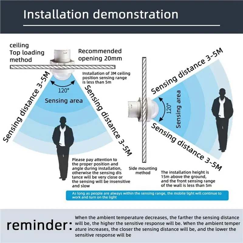 ALIM-12Pcs Motion Sensor Light Switch, PIR Sensor Smart Detection Switch, AC110-240V Ceiling Or Wall Mount Smart Light Switch