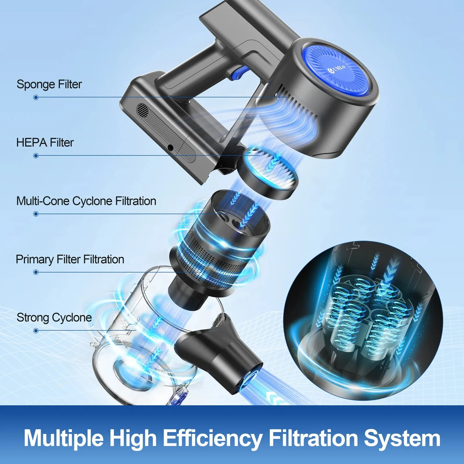 INSE S500 Cordless Vacuum Cleaner 25KPa with Brushless Motor 40Min Runtime 6 in 1 Lightweight Bagless Vacuum for Home Cleaningn