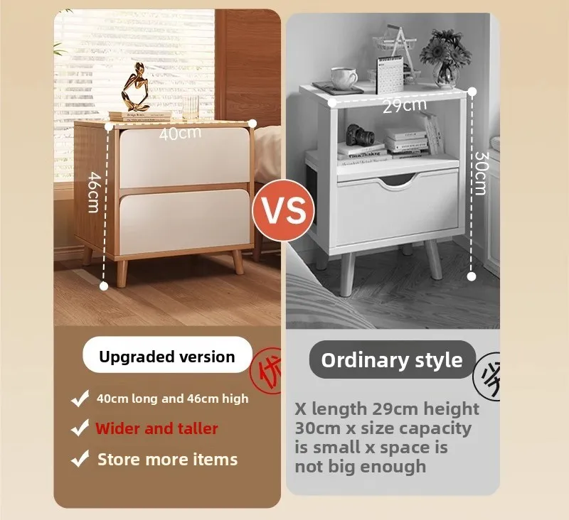Home Use Modern Simple Bedroom Side Nightstand Small Drawer Type Storage Cabinet Space Saving Bedside