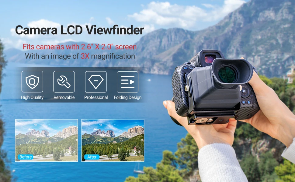 JJC LVF-PRO1 3X LCD-Sucherlupe mit Arca-Swiss Schnellwechselplatte für Nikon Z30, Sony ZV-1, RX100, Canon G7X 3,0"-Bildschirm – Detail 1