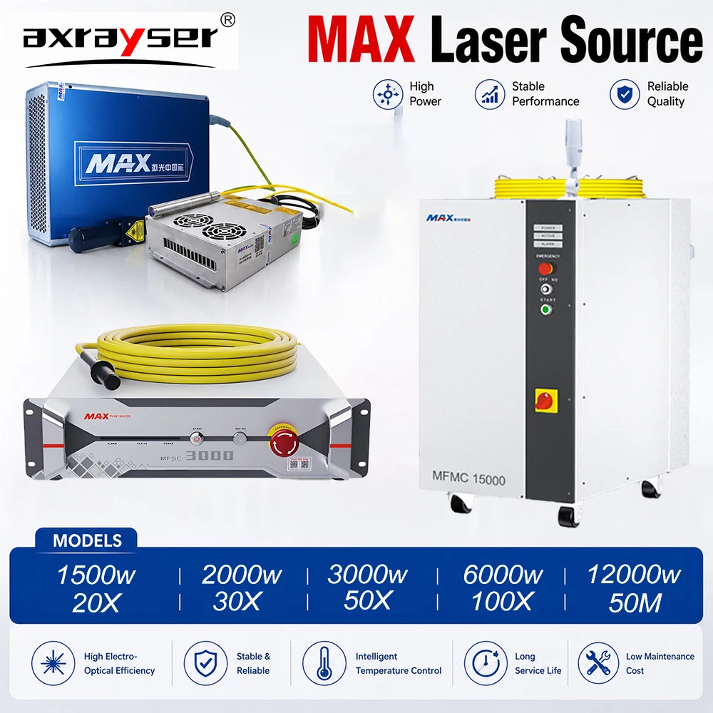 Волоконный лазерный источник MAX 20X 100X 1500W 3000W с Q-переключателем, импульсный, MFP-30 MFP-50 для лазерной маркировки и сварки