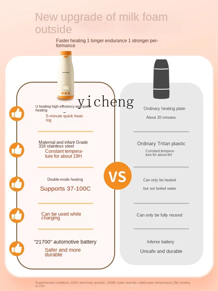 YY-modulador de leche portátil inalámbrico, aislamiento, temperatura constante, taza de agua, hervidor de agua, bebé