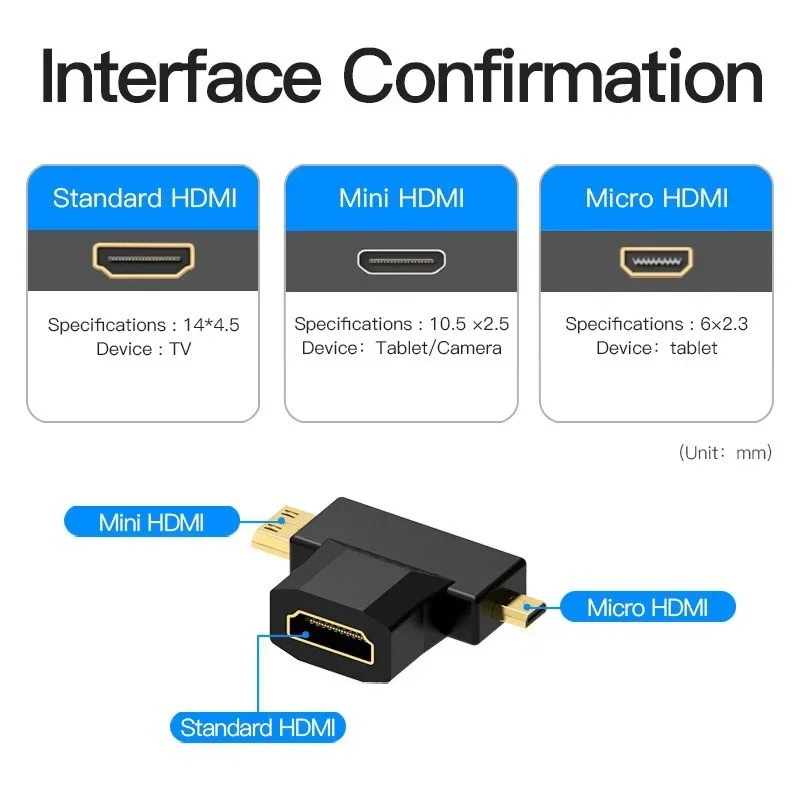 【Fast Delivery】2 in 1 Mini HDMI and Micro HDMI Male to HDMI Female Adapter 1080P HDTV Converter for TV Project Camera PC