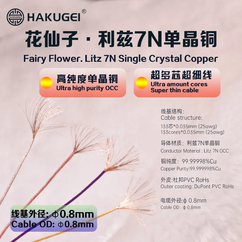 HAKUGEI.Fairy Flower. Litz 7N Single Crystal Copper wire cable,Ultra high purity occ,Ultra amount cores Super thin  upgrade earp
