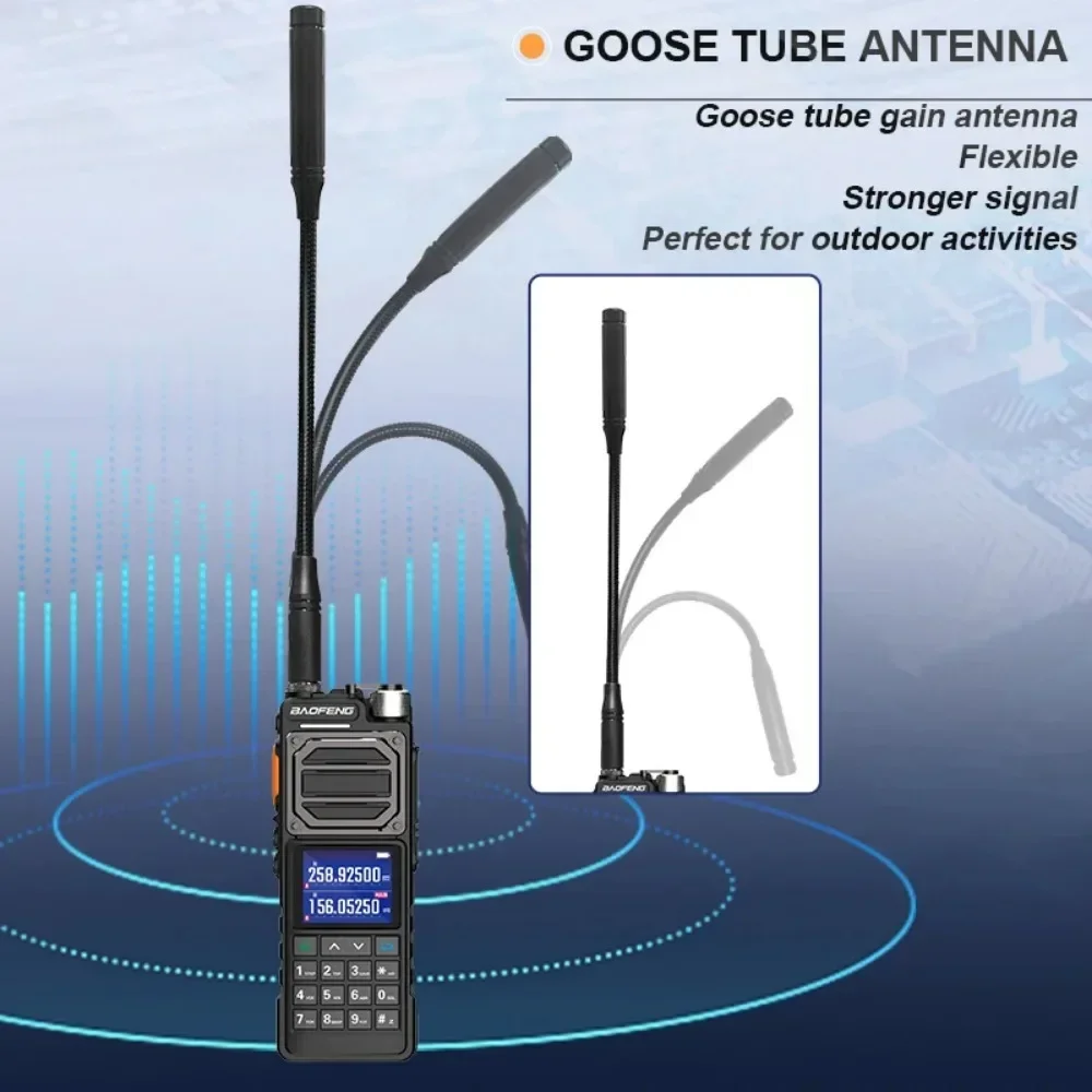 BAOFENG UV-25M Air Band Walkie Talkie Six Band Camo Wireless Copy Frequency Type-C AM FM Long Range High Power 2 Way Radio UV-25